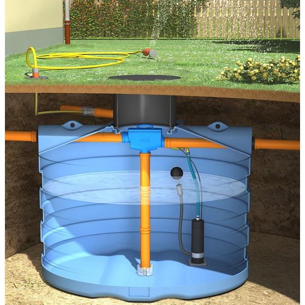 Récupération d'eau de pluie : ce qu'il faut savoir - Gamm vert