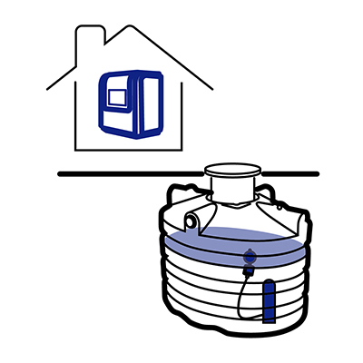 Pump and switch systems for rainwater harvesting systems