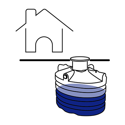 Home rainwater harvesting packages